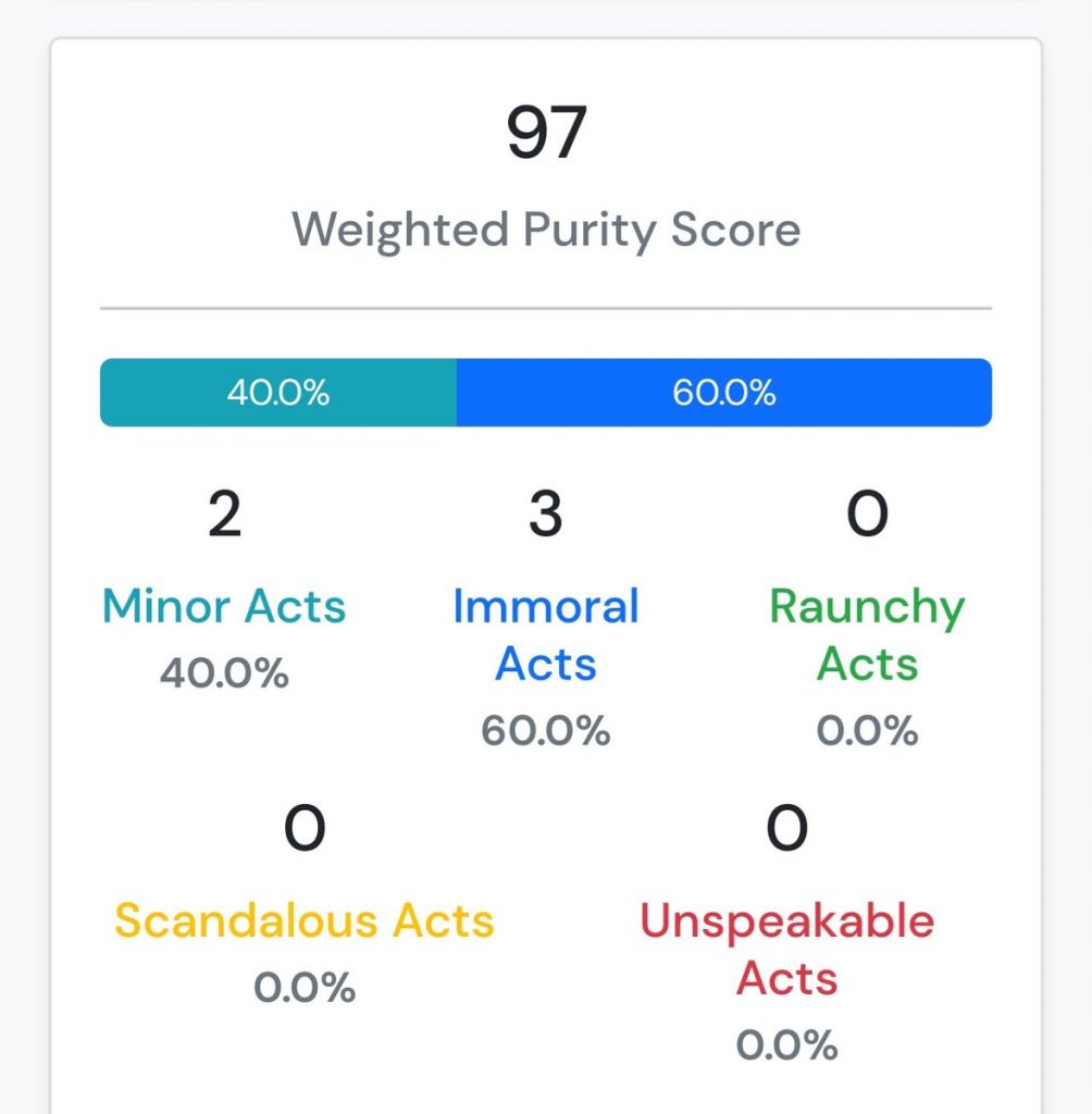 rice purity test